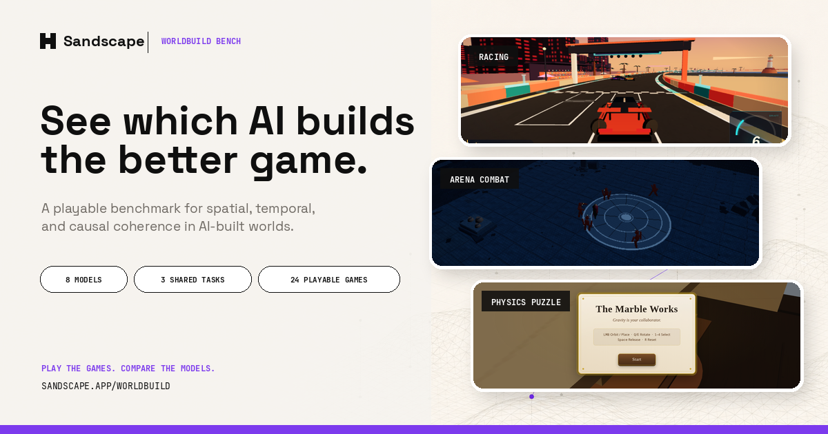 AI Game Benchmark — July 13, 2026: Which AI Builds the Best Playable ...